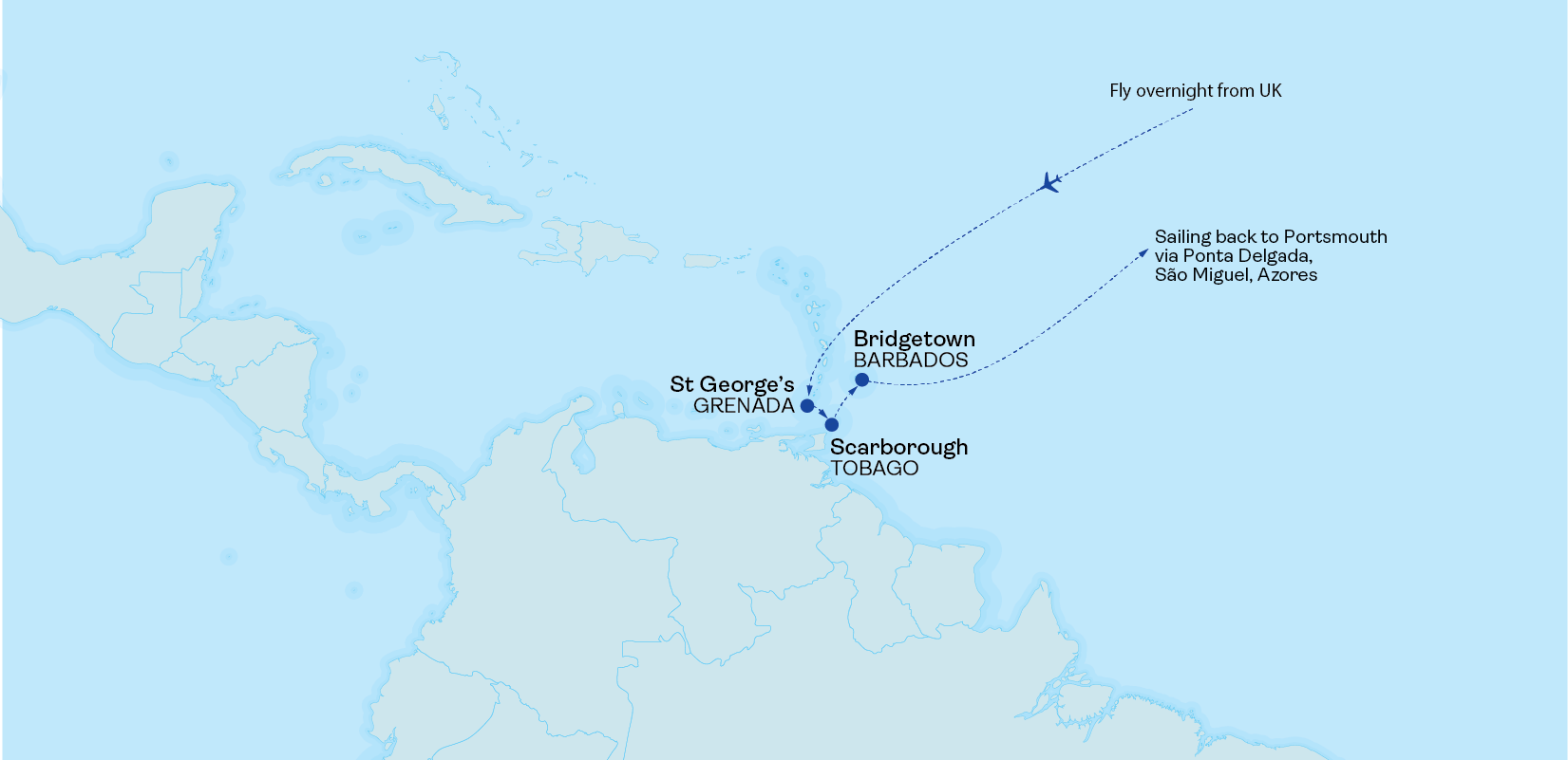 South America